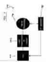 Fig. 08 - NMR device for detection of analytes