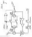 Fig. 15 - NMR device for detection of analytes