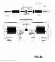 Fig. 33 - Microsystems that integrate three-dimensional microarray and multi-layer microfluidics for combinatorial detection of bioagent at single molecule level