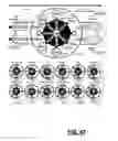 Fig. 44 - Microsystems that integrate three-dimensional microarray and multi-layer microfluidics for combinatorial detection of bioagent at single molecule level
