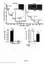 Fig. 07 - Selectively permeable membranes on porous substrates