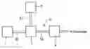 Fig. 01 - Method of processing alkali-activation exhaust gas