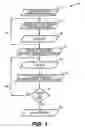 Fig. 02 - Increased stability low concentration gases, products comprising same, and methods of making same