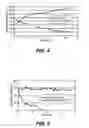 Fig. 04 - Increased stability low concentration gases, products comprising same, and methods of making same