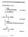 Fig. 04 - Cobalamin conjugates useful as imaging and therapeutic agents
