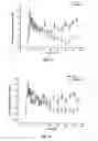 Fig. 08 - Optimized relaxivity and specificity hepatobiliary MRI contrast agent