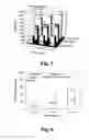 Fig. 05 - Antibiotic formulations, unit doses, kits, and methods