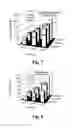 Fig. 06 - Antibiotic formulations, unit doses, kits, and methods