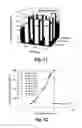 Fig. 08 - Antibiotic formulations, unit doses, kits, and methods