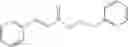 Fig. 21 - Malodor counteractant compounds