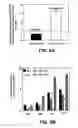Fig. 09 - Ex vivo and in vivo methods and related compositions for generating hematopoietic stem cell populations