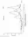 Fig. 02 - Novel methods and medicament for treating infectious diseases involving microbial biofilms