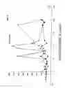 Fig. 05 - Novel methods and medicament for treating infectious diseases involving microbial biofilms