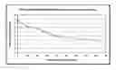 Fig. 01 - Nattokinase for reducing whole blood viscosity