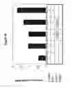 Fig. 16 - Method for the production of an immunostimulating mucin (muc1)