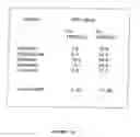 Fig. 59 - PDEs and uses thereof