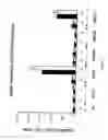 Fig. 60 - PDEs and uses thereof
