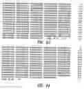 Fig. 30 - antigens