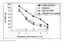Fig. 01 - INFLUENZA VACCINE COMPOSITIONS AND METHODS