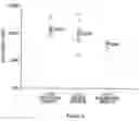 Fig. 08 - Vaccine delivery