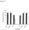 Fig. 22 - Vaccine delivery