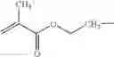Fig. 11 - Contact lenses with mucin affinity