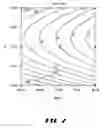Fig. 03 - Pectate lyases