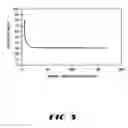 Fig. 04 - Pectate lyases