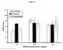 Fig. 09 - Sustained release preparations composed of biocompatible complex microparticles