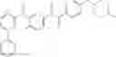 Fig. 04 - Imatinib combinations for head and neck cancers