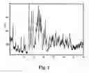 Fig. 02 - High-potency sweetener composition with phytosterol and compositions sweetened therewith