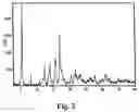 Fig. 03 - High-potency sweetener composition with mineral and compositions sweetened therewith