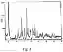 Fig. 04 - High-potency sweetener composition with mineral and compositions sweetened therewith