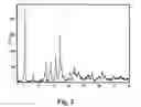 Fig. 03 - High-Potency Sweetener Composition with Calcium and Compositions Sweetened Therewith