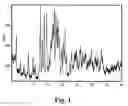 Fig. 02 - High-potency sweetener for weight management and compositions sweetened therewith