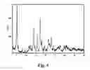 Fig. 05 - High-potency sweetener for weight management and compositions sweetened therewith