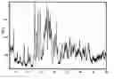Fig. 01 - High-potency sweetener composition with an anti-inflammatory agent and compositions sweetened therewith