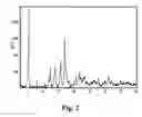 Fig. 03 - High-potency sweetener composition with an anti-inflammatory agent and compositions sweetened therewith