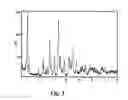 Fig. 04 - High-potency sweetener composition with an anti-inflammatory agent and compositions sweetened therewith