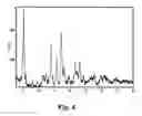 Fig. 05 - High-potency sweetener composition with an anti-inflammatory agent and compositions sweetened therewith