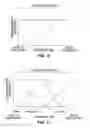 Fig. 04 - Apparatus and method for coating implantable devices