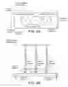Fig. 10 - High throughput continuous pulsed laser deposition process