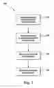Fig. 08 - Method and system for forming a data recording medium