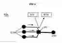 Fig. 05 - Methods for uniform metal impregnation into a nanoporous material