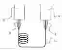 Fig. 01 - Method of forming high temperature corrosion resistant film