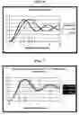 Fig. 11 - Method for manufacturing front scattering film having no wavelength dependency