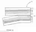 Fig. 04 - Multilayer laminated structures