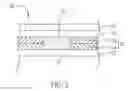 Fig. 03 - Optical recording medium
