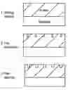 Fig. 01 - Antireflective surfaces, methods of manufacture thereof and articles comprising the same