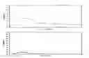 Fig. 02 - Methods of manufacturing a fire retardant structural board
